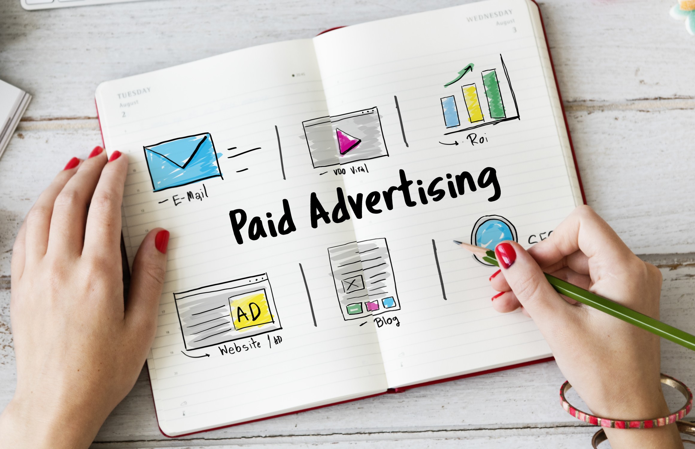 De ce nu (mai) funcționeză campaniile Google Ads?
