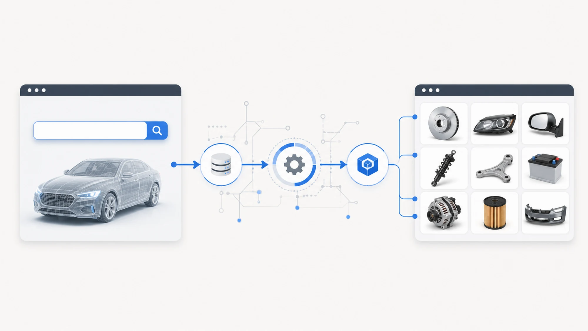 How to Integrate VIN Search with YQ Service in an Online OE Parts Store