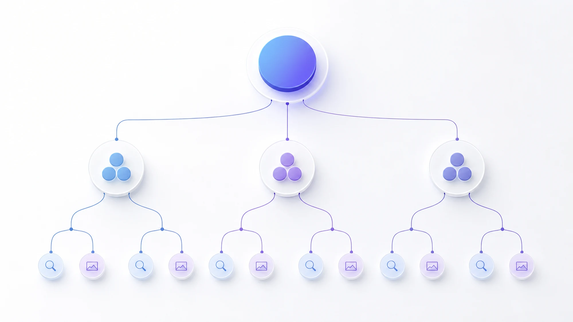 How to Structure a Google Ads Campaign from Scratch