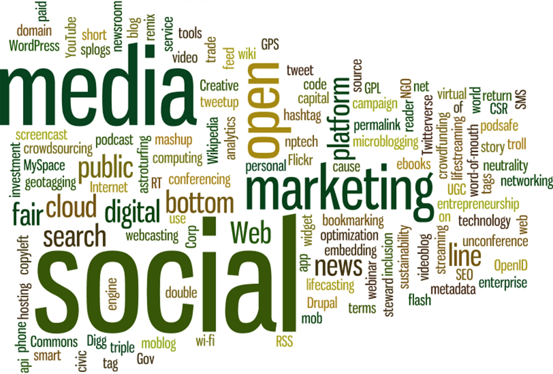 HappyWeb.ro | Marketing online | Design web, dezvoltare web, marketing online