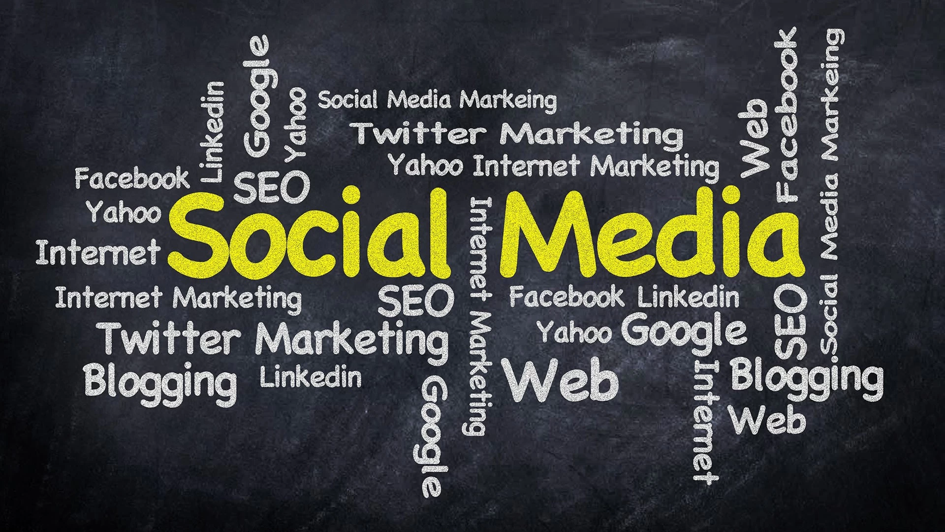 Social Media Hw | HappyWeb.ro